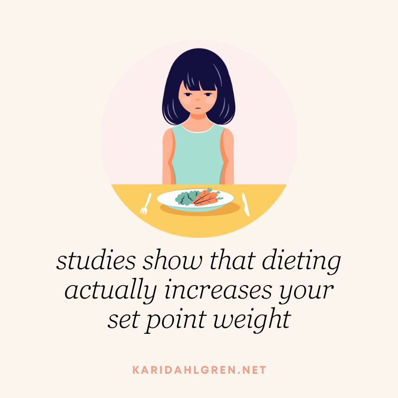 studies show that dieting actually increases your set point weight